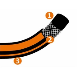 Wąż ogrodowy ADVENCED FLEX 1/2" 30m